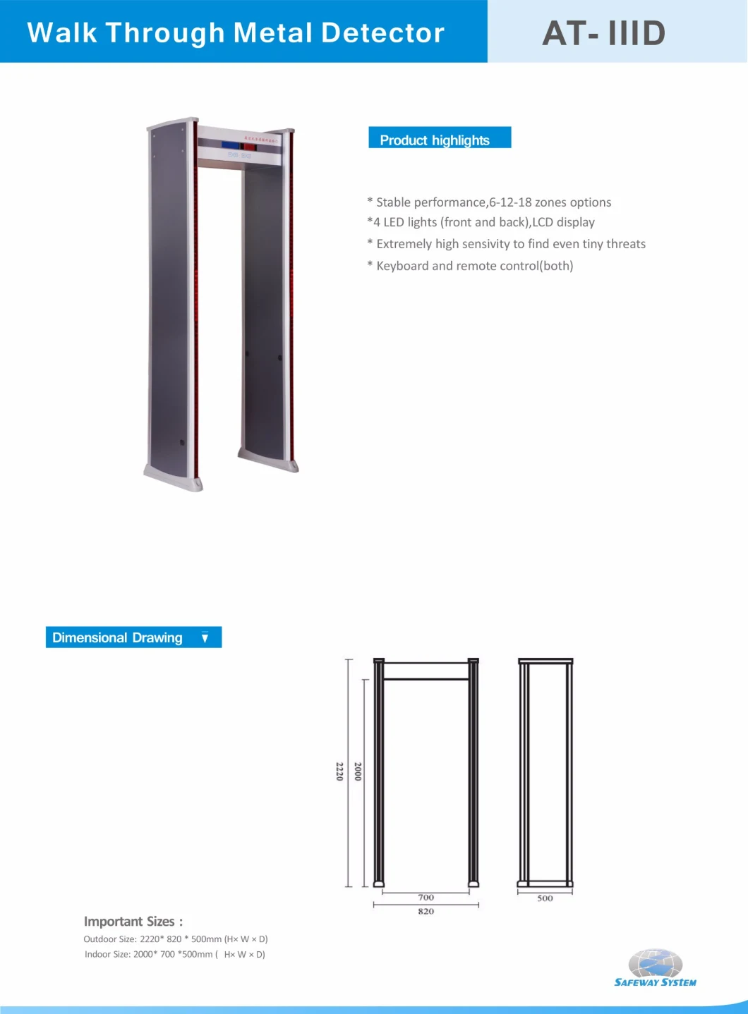 Metal Detection &amp; Safety Inspection Door or Safety Inspection Door