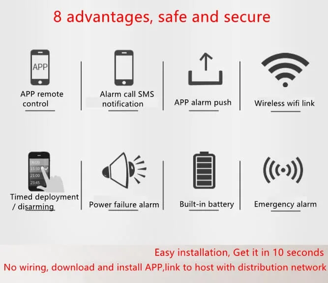 High Reliability Alarmanlage Security Smart Home GSM WiFi Burglar Alarm Systems