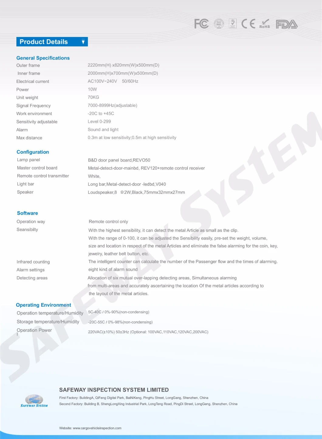 Metal Detection &amp; Safety Inspection Door or Safety Inspection Door