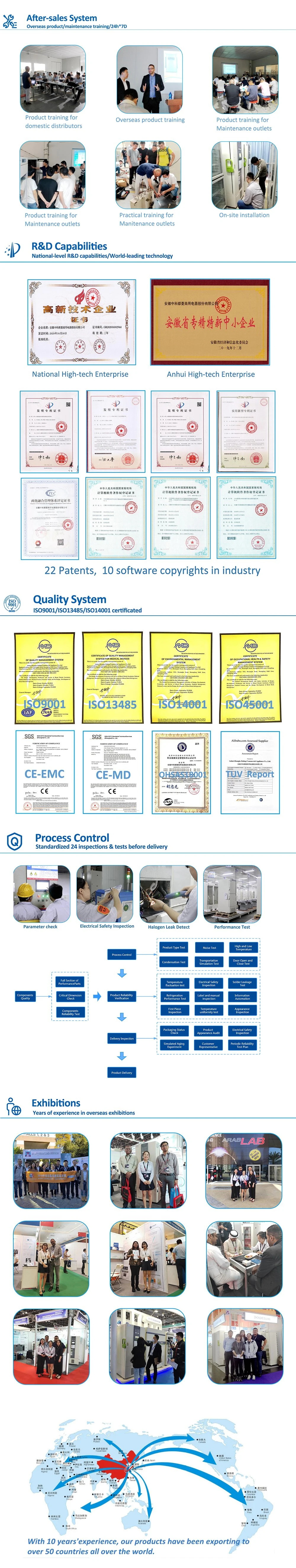 Mether Ydd-800-445r High-Capacity 797lsafe Liquid Nitrogen Container with Network Monitoring and Alarm System